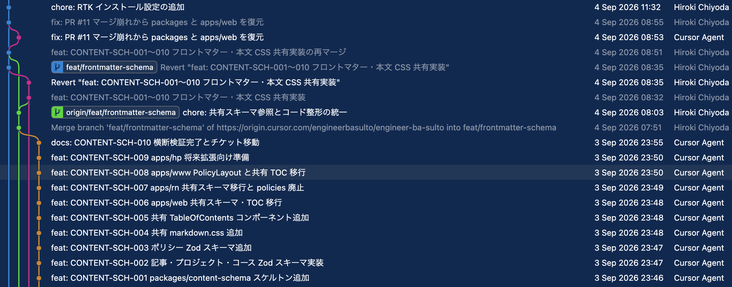 ネストブランチで汚れた Git Graph